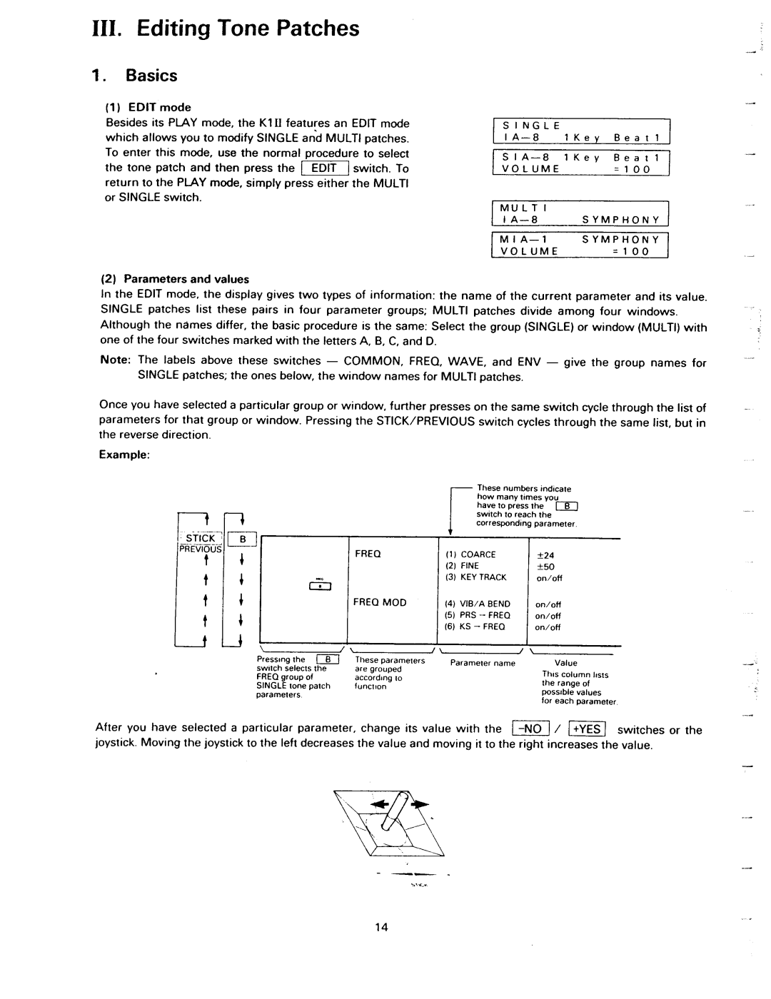 Kawai K1II manual 