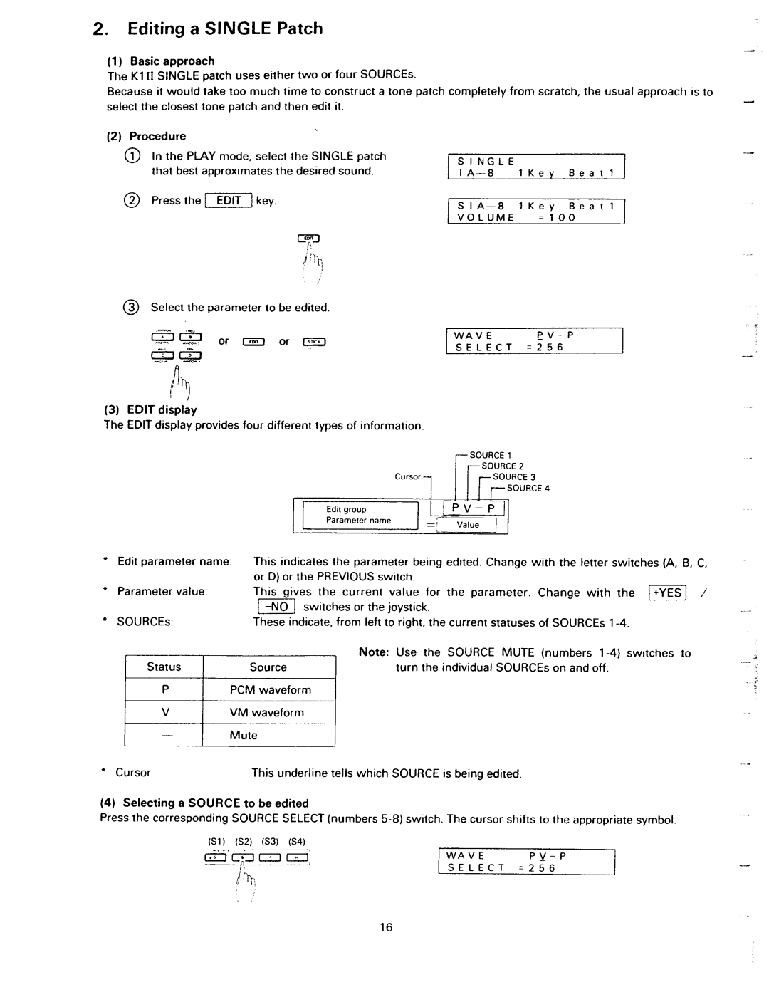 Kawai K1II manual 