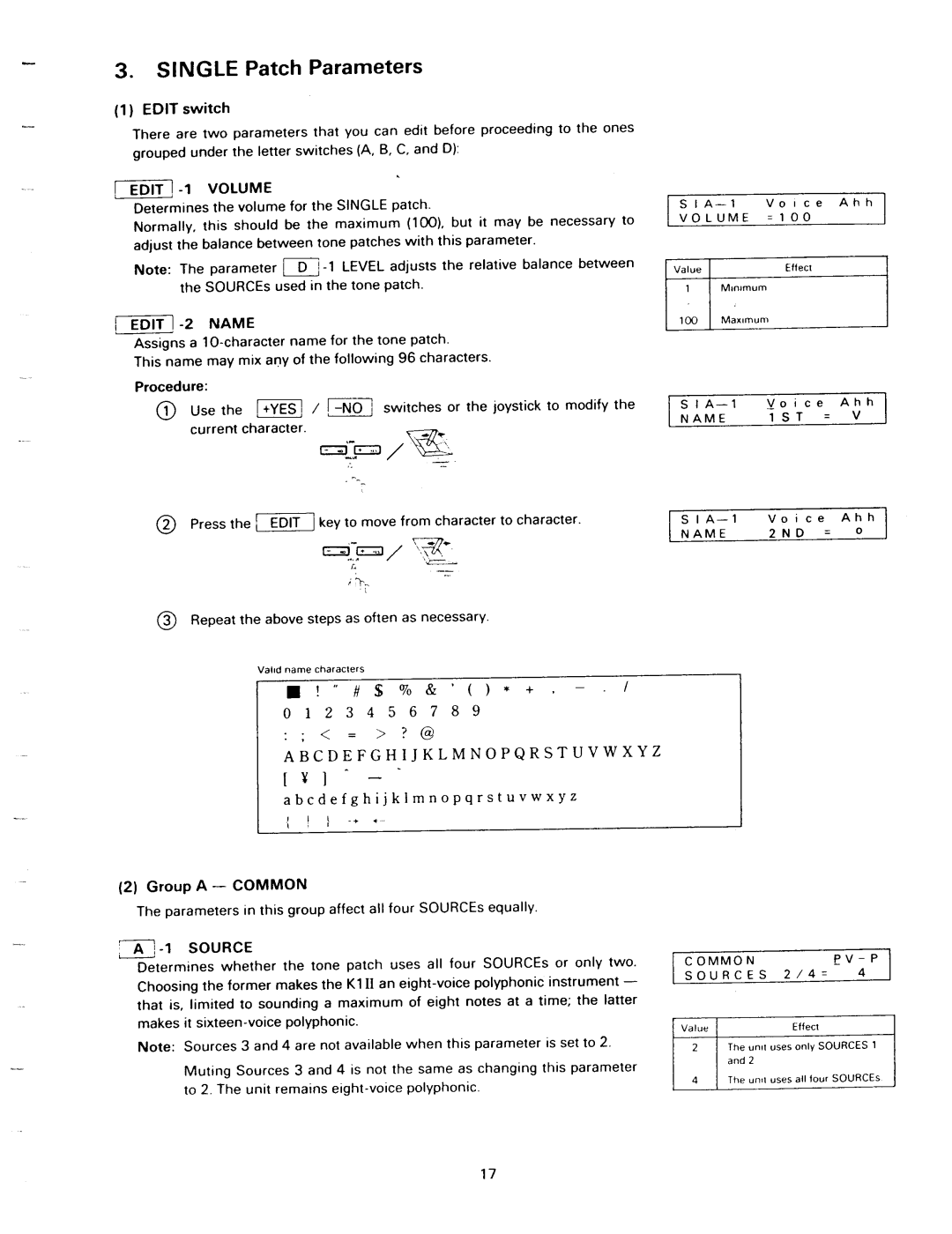 Kawai K1II manual 