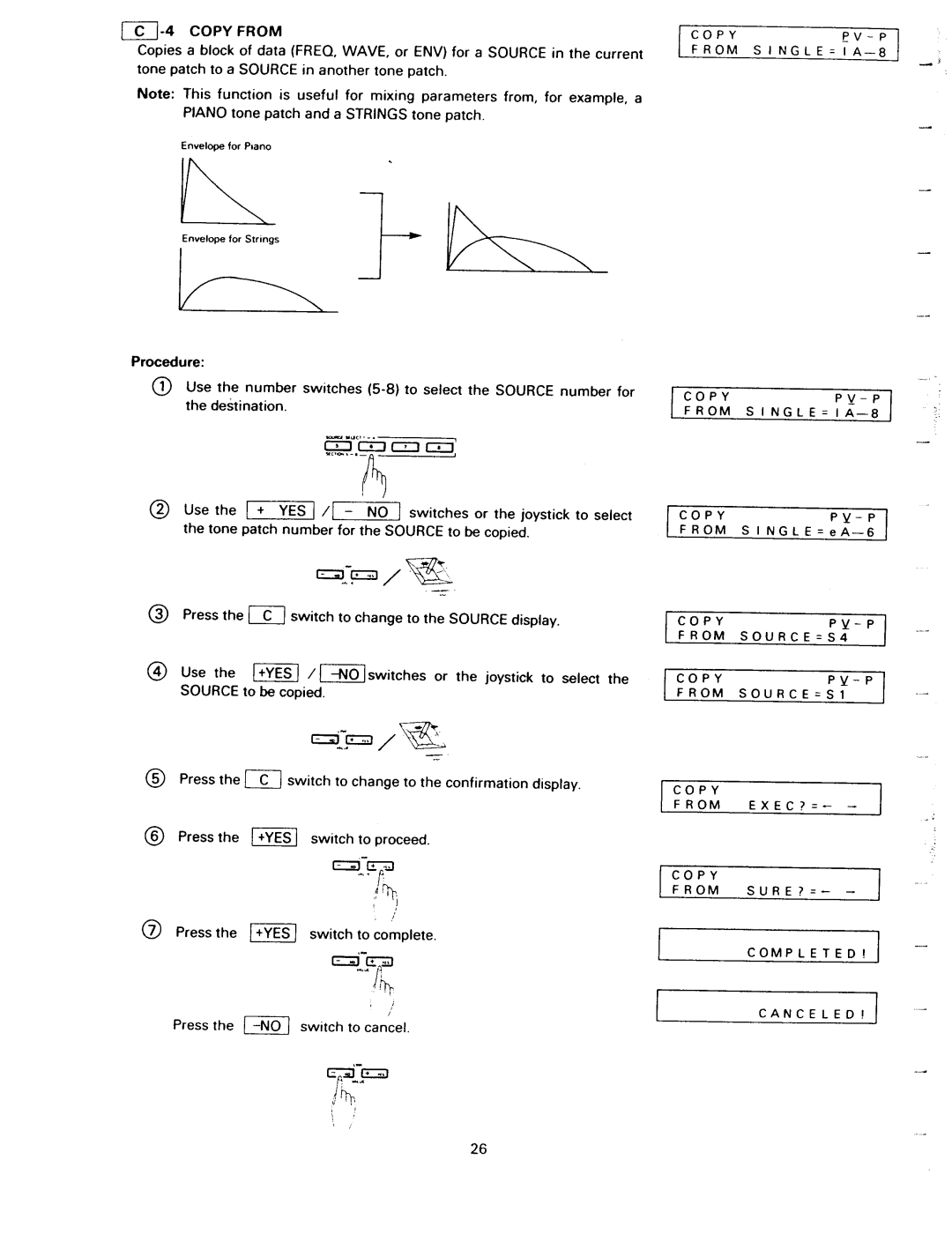 Kawai K1II manual 