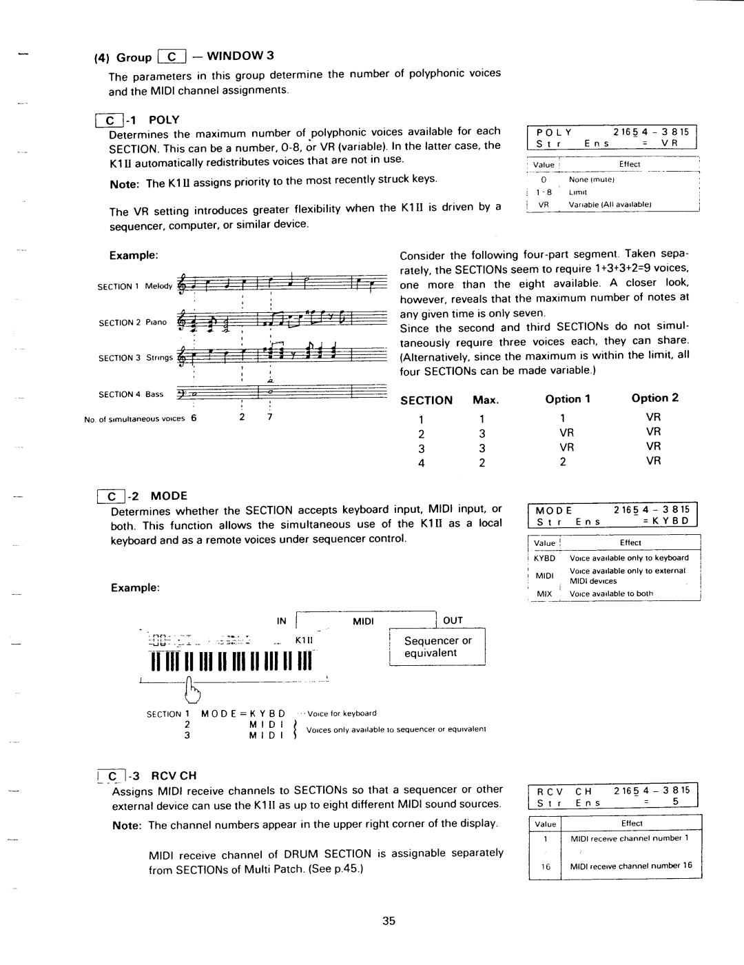 Kawai K1II manual 