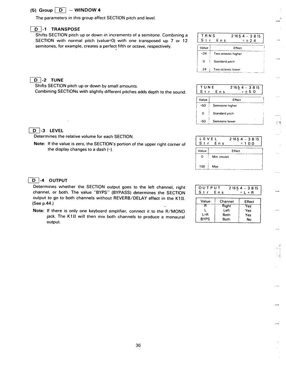 Kawai K1II manual 