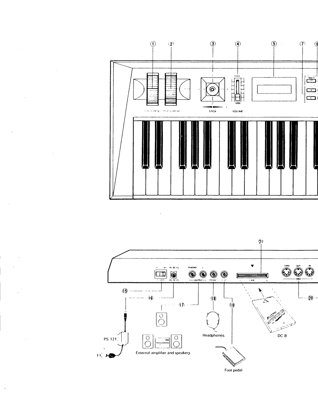 Kawai K1II manual 