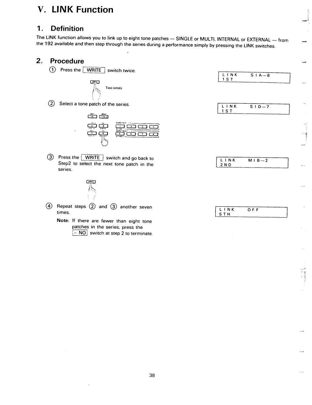 Kawai K1II manual 