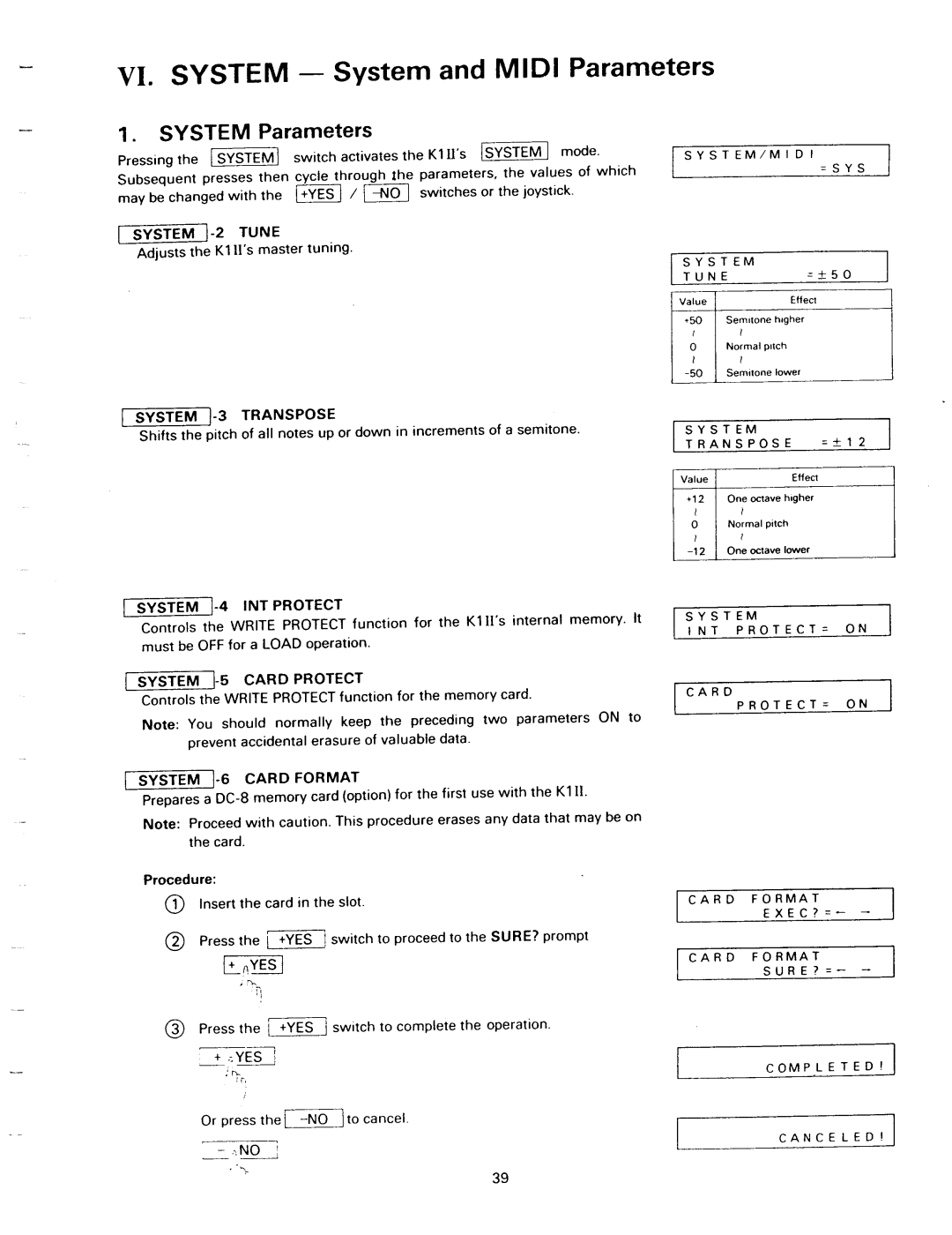 Kawai K1II manual 