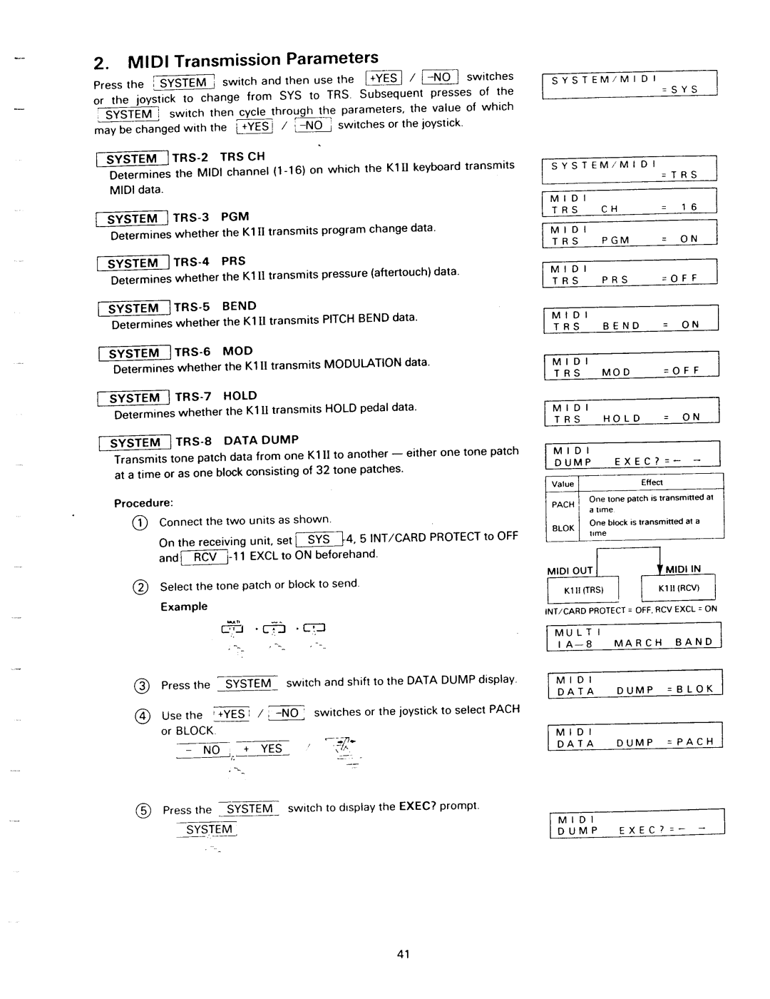 Kawai K1II manual 