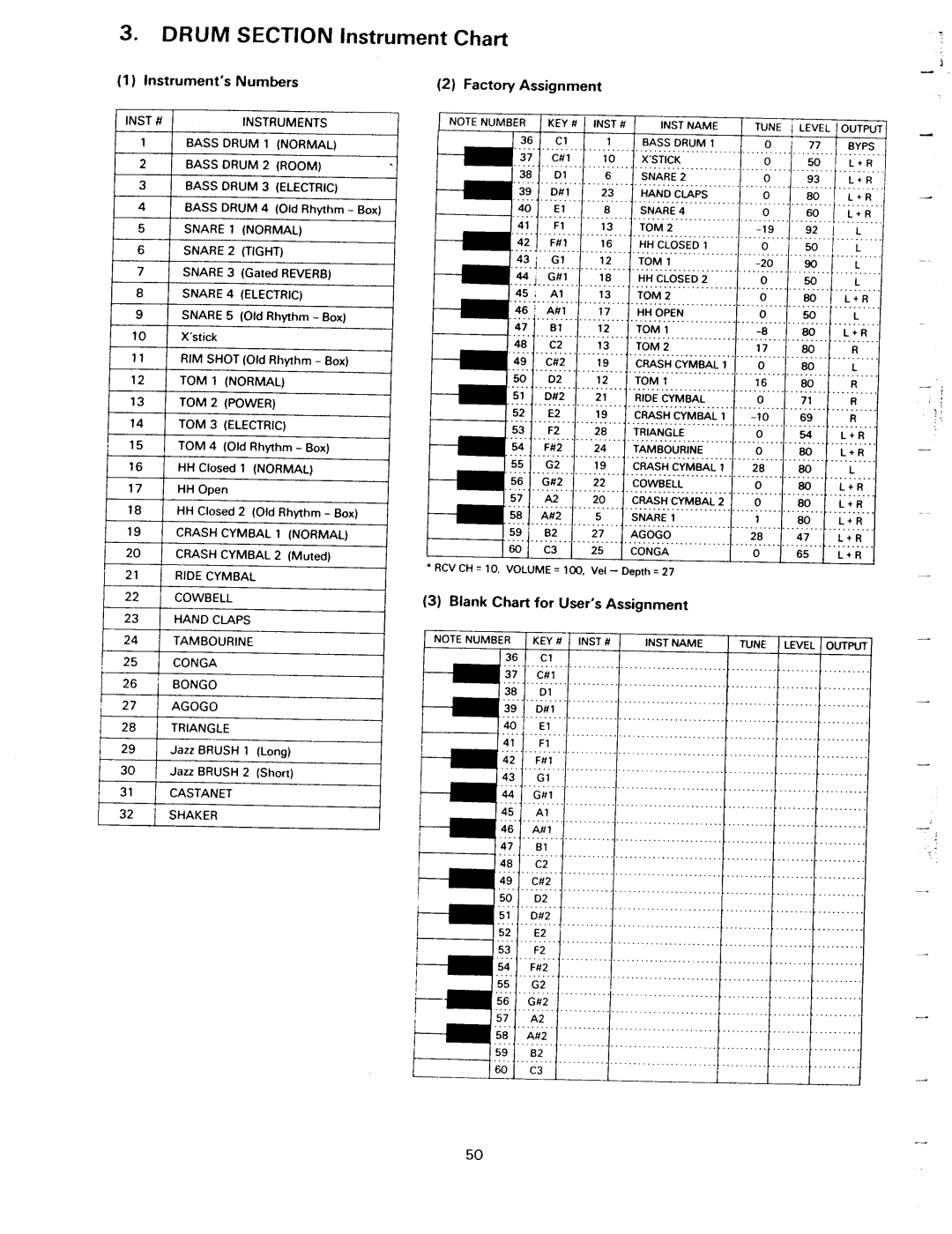 Kawai K1II manual 