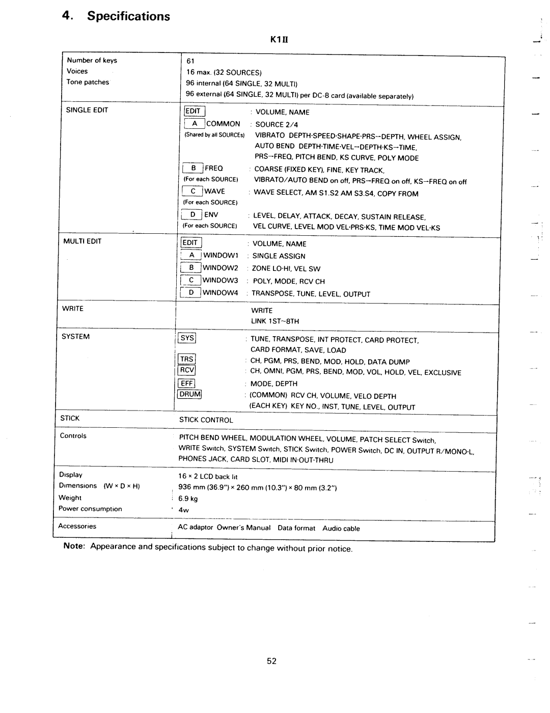 Kawai K1II manual 