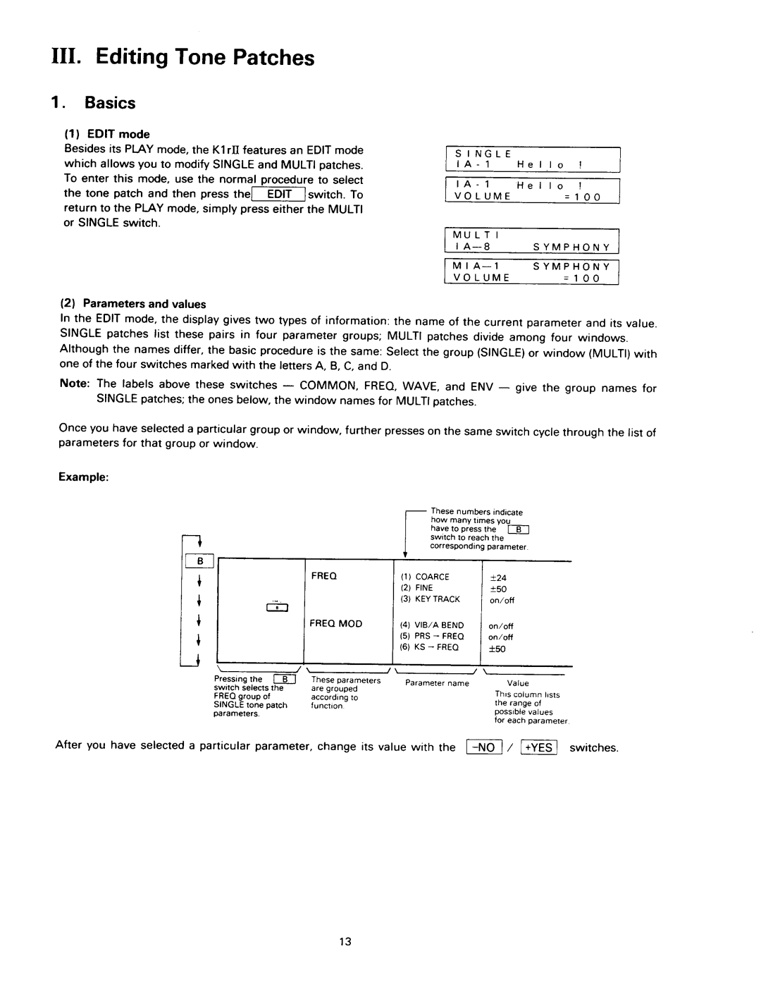 Kawai K1RII manual 