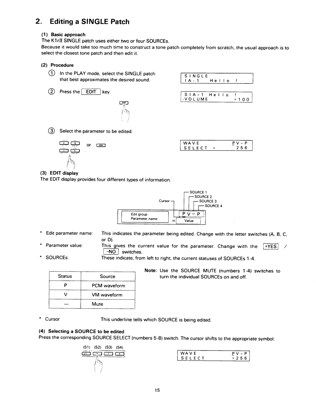 Kawai K1RII manual 