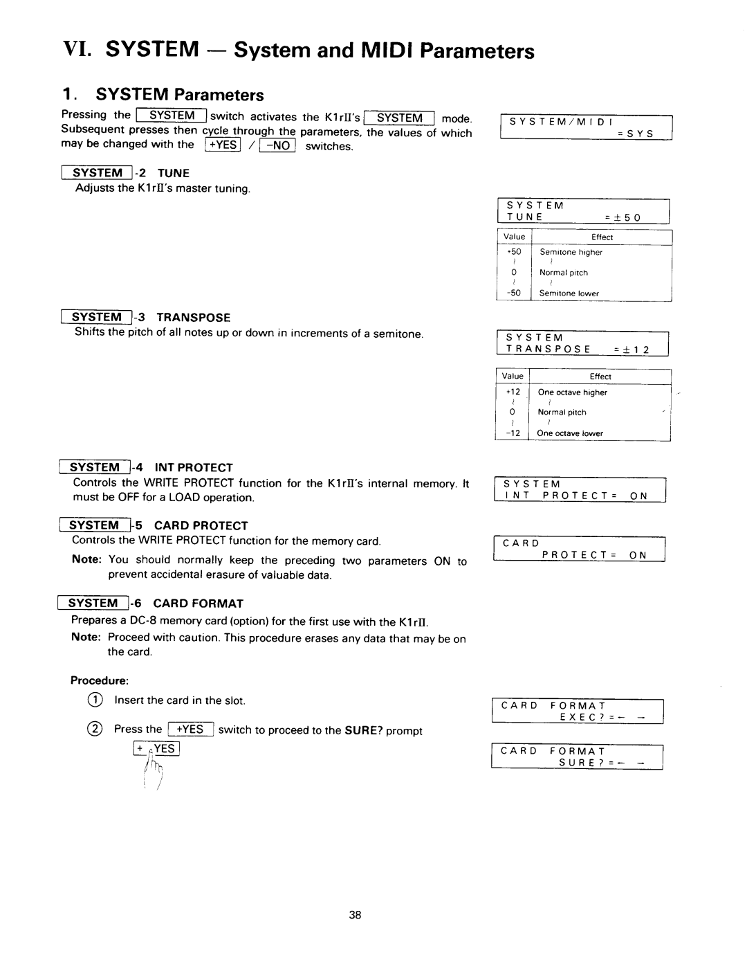 Kawai K1RII manual 