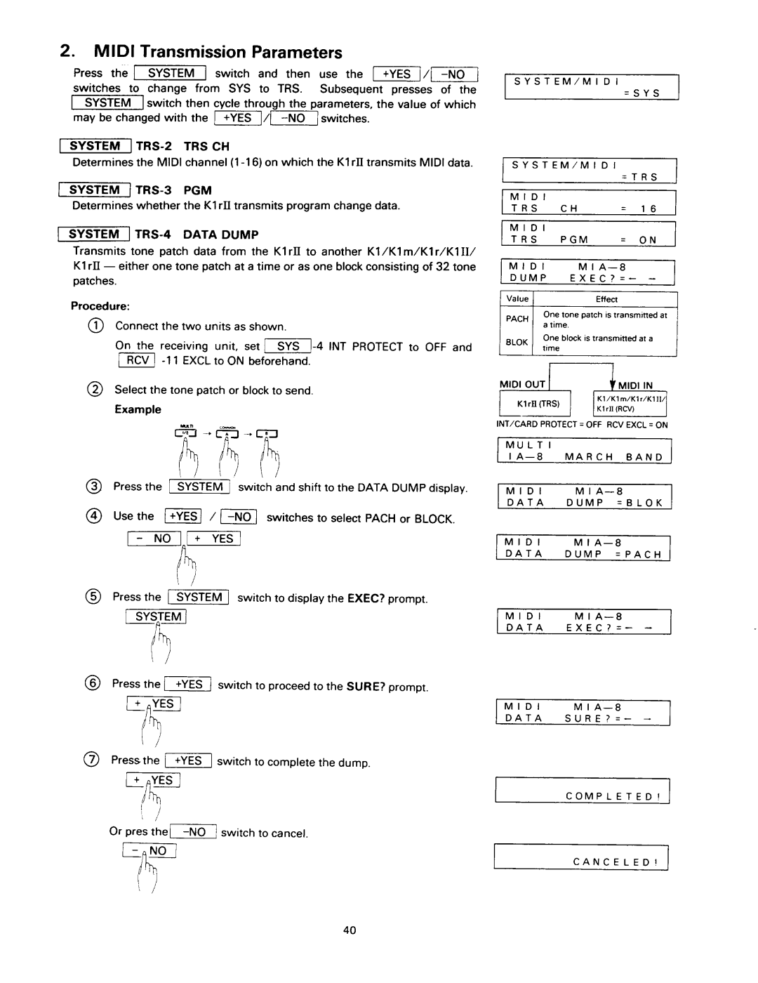 Kawai K1RII manual 