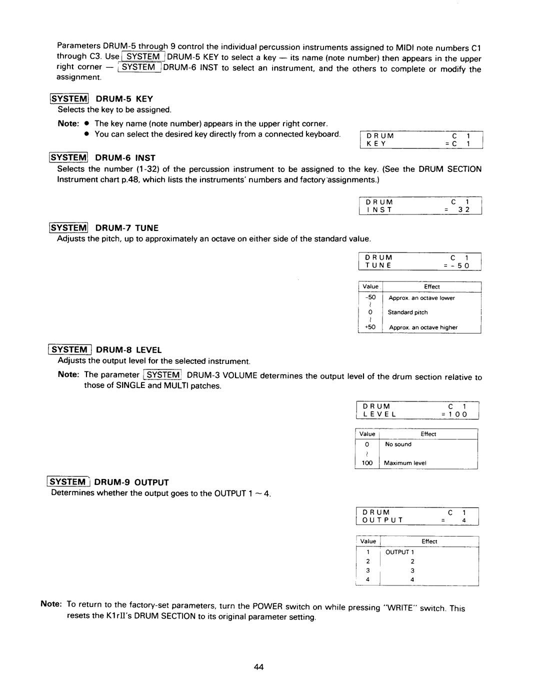 Kawai K1RII manual 