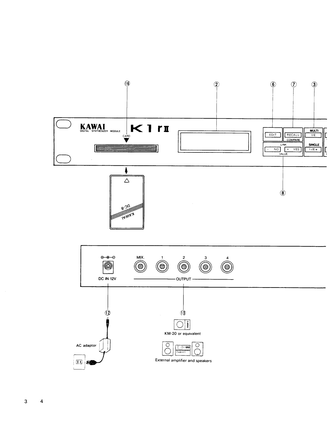 Kawai K1RII manual 