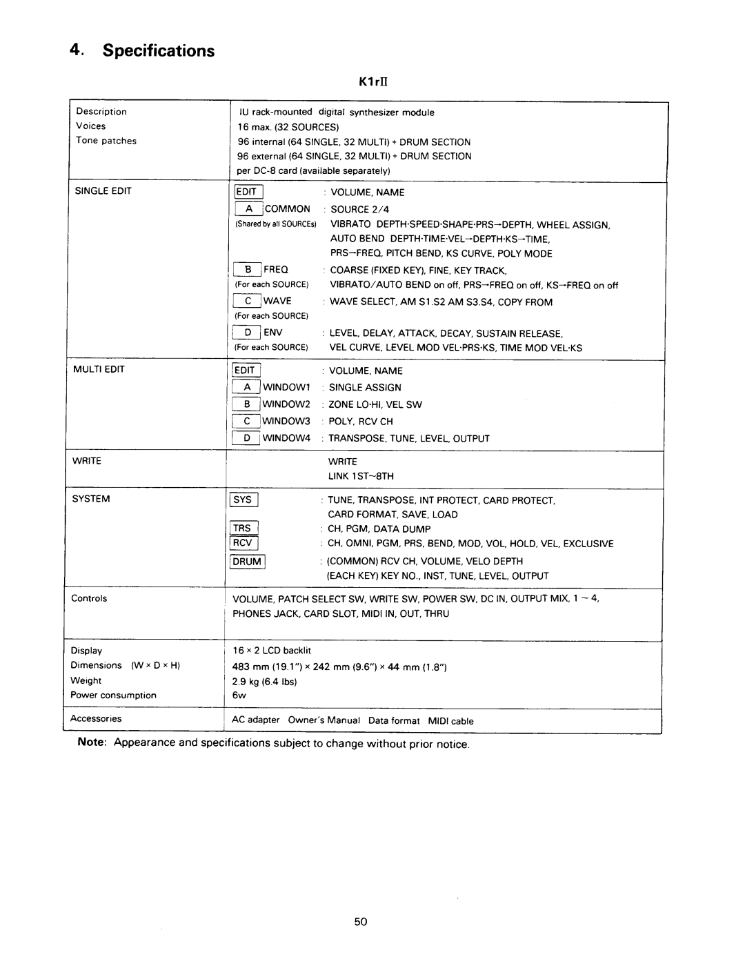 Kawai K1RII manual 