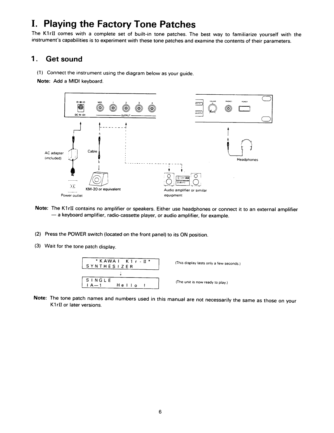 Kawai K1RII manual 