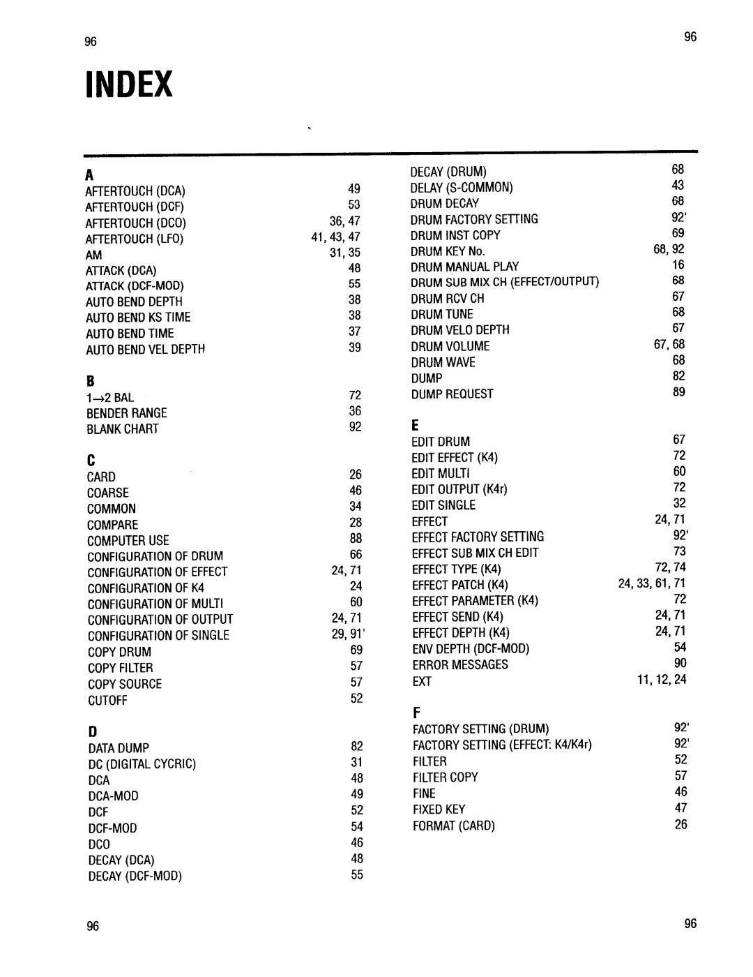 Kawai K4r manual 