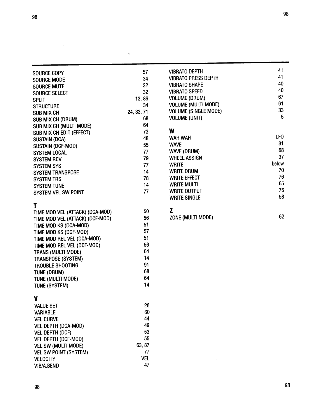 Kawai K4r manual 