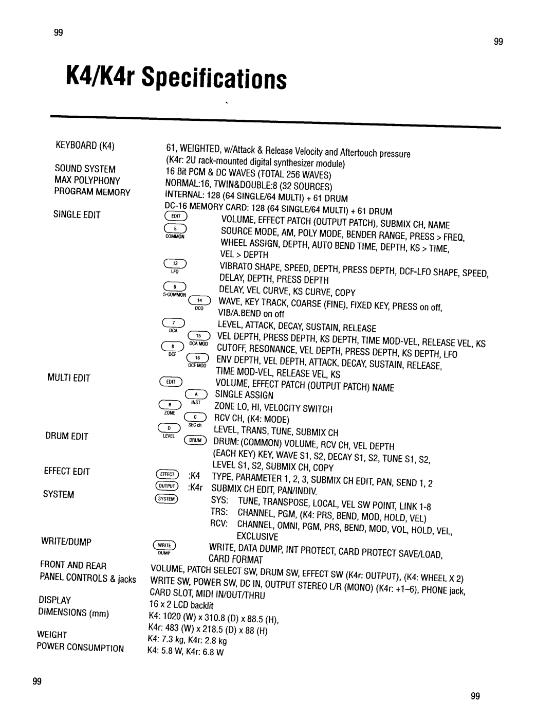 Kawai K4r manual 