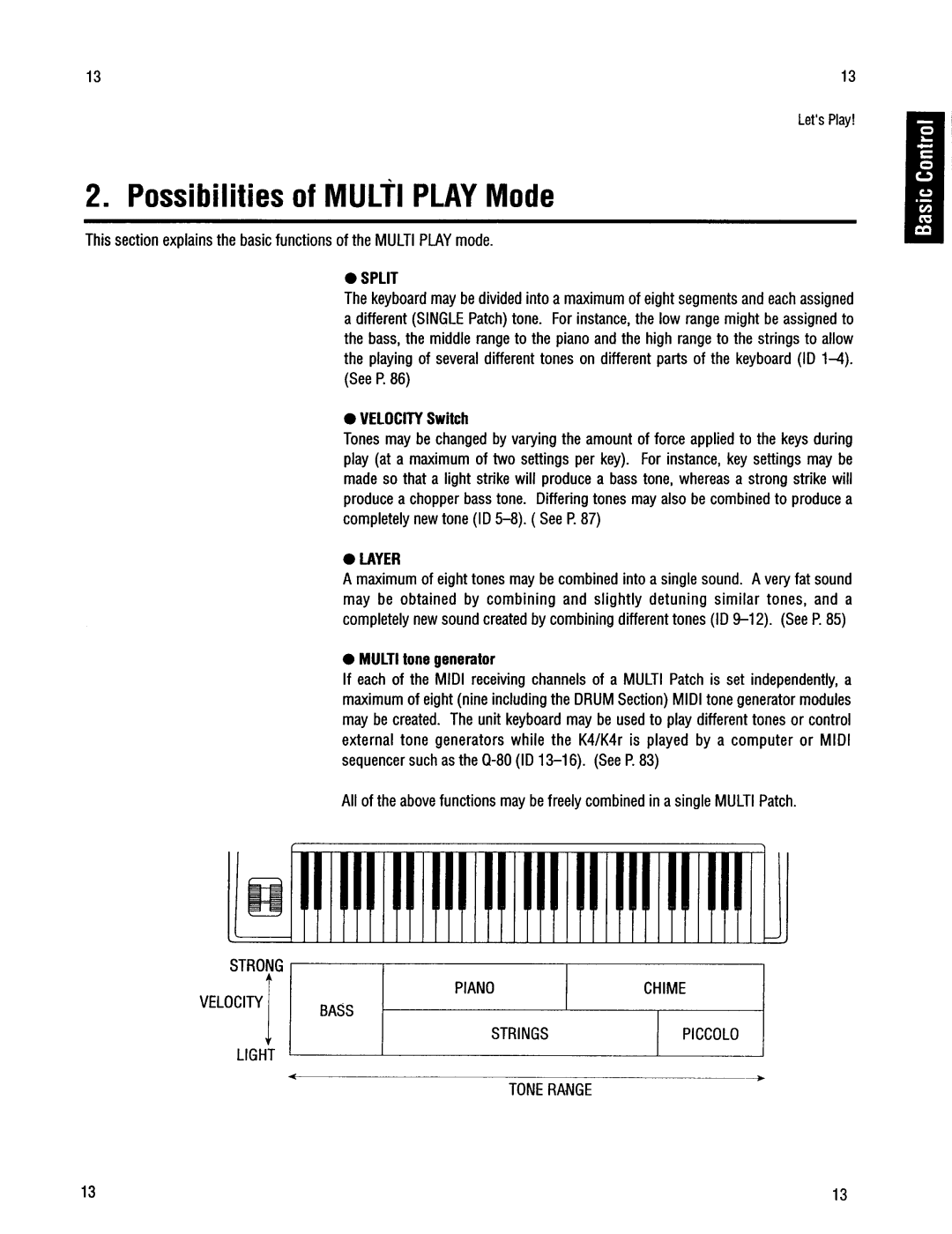 Kawai K4r manual 