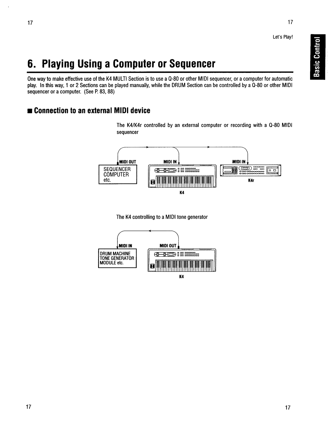 Kawai K4r manual 