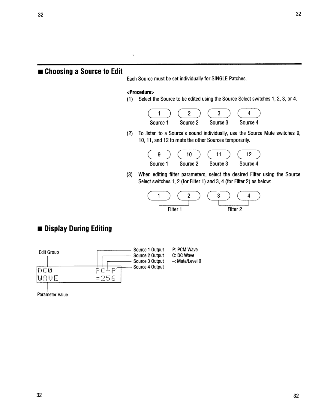 Kawai K4r manual 