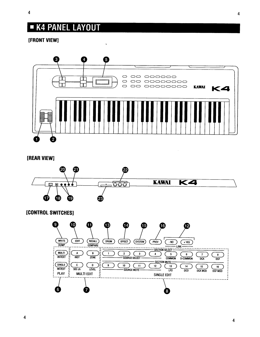 Kawai K4r manual 