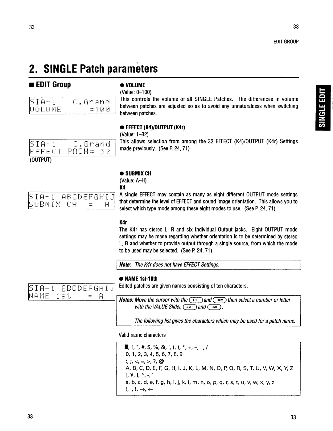 Kawai K4r manual 