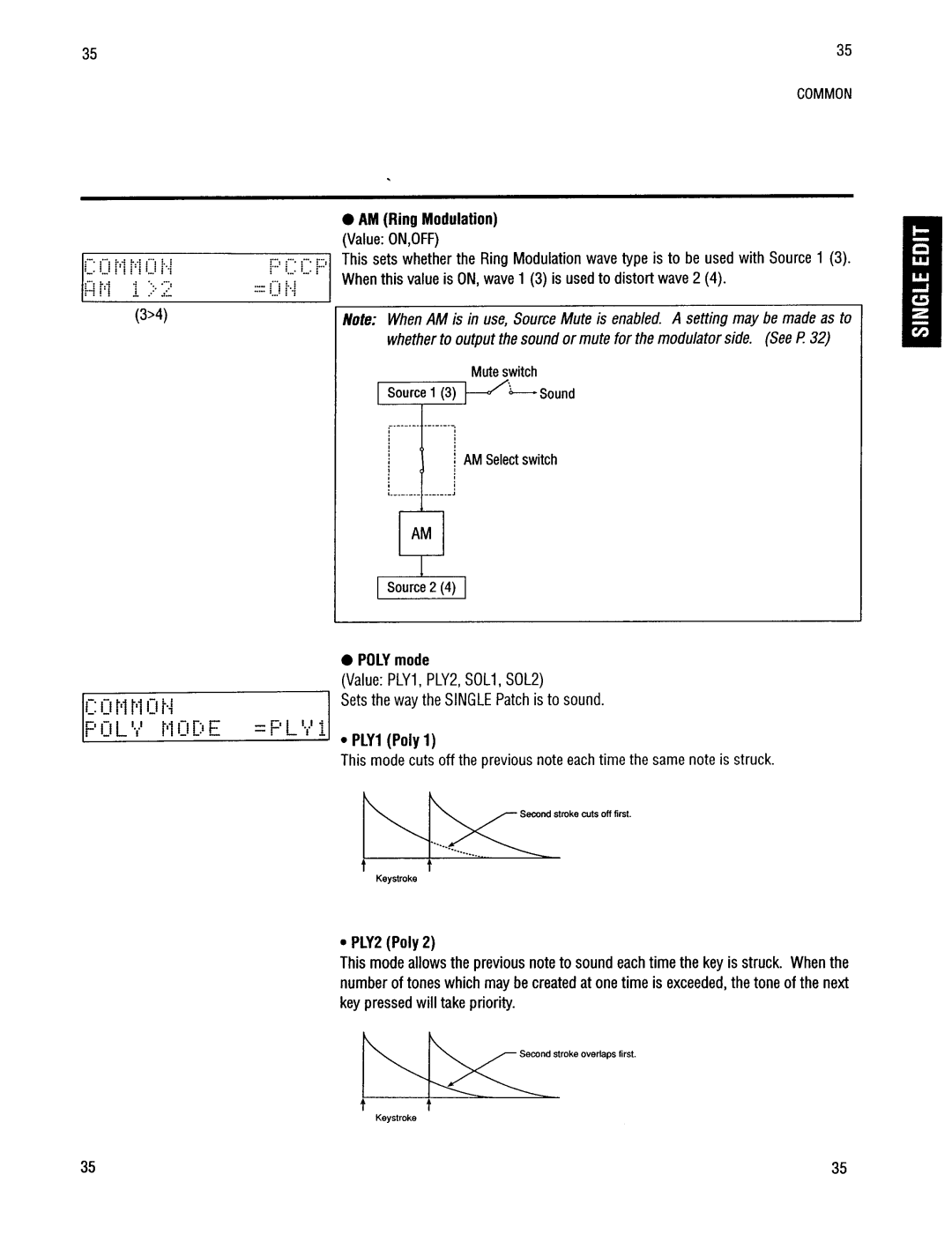 Kawai K4r manual 