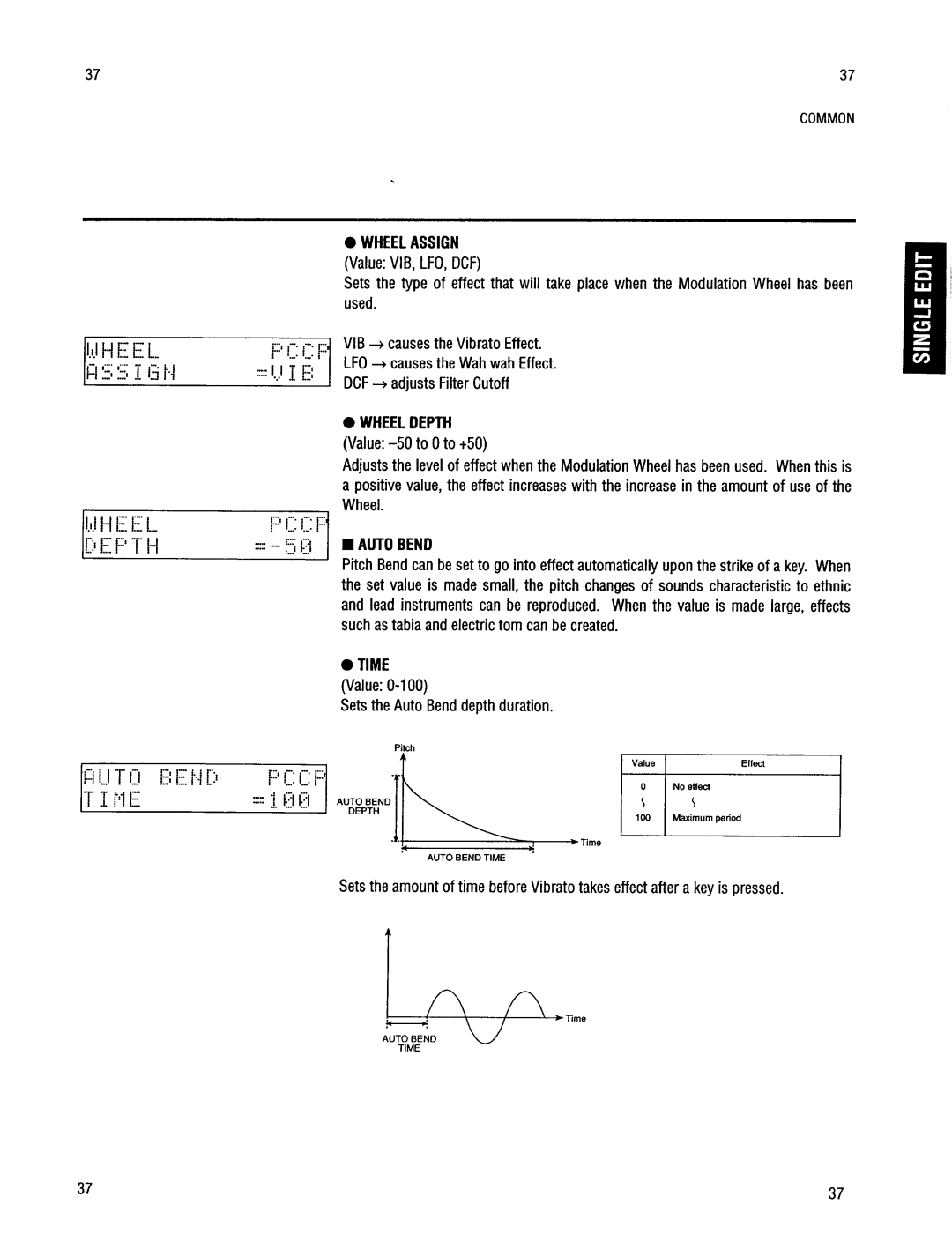 Kawai K4r manual 