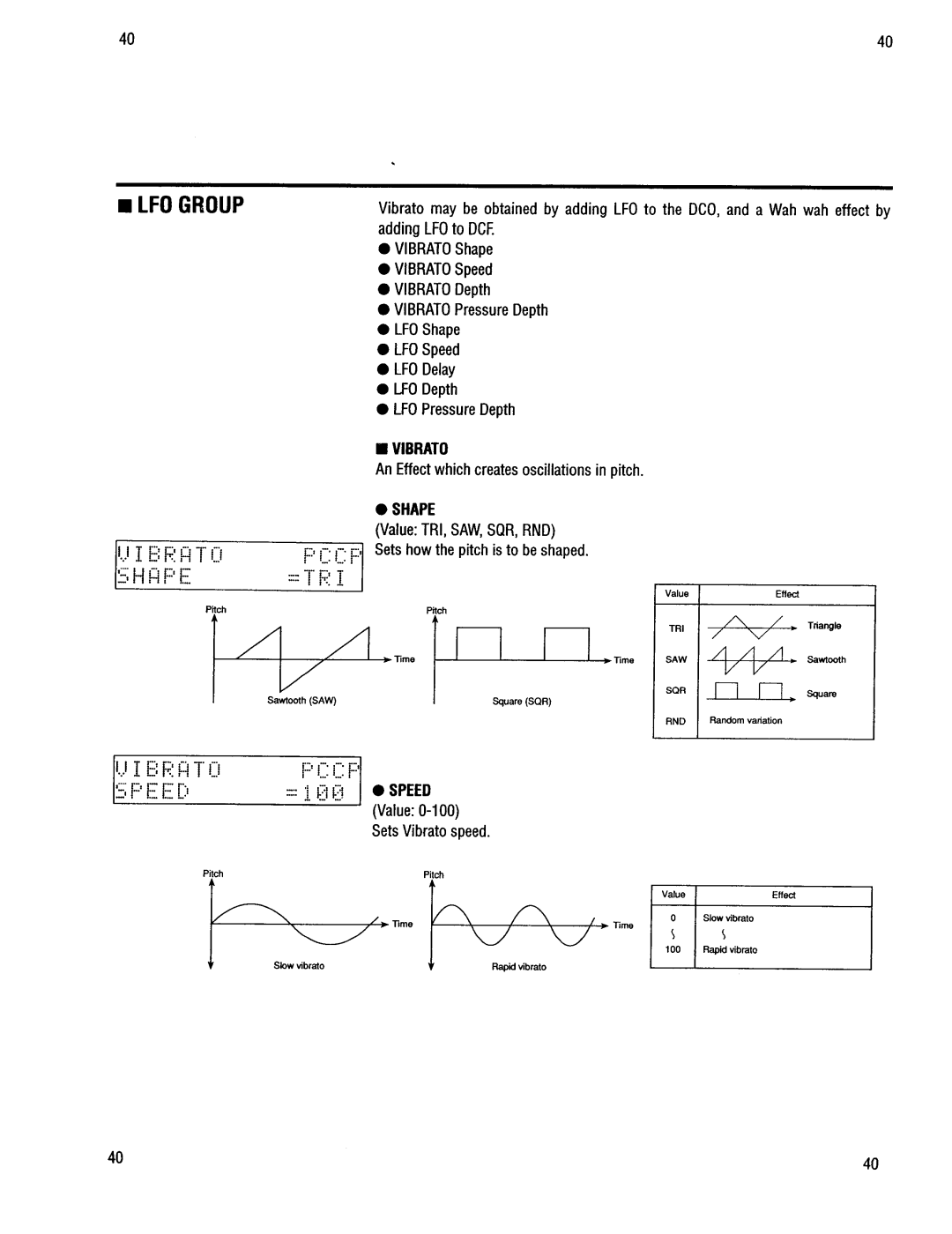 Kawai K4r manual 