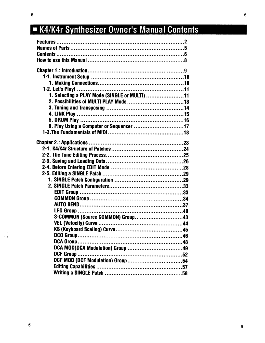 Kawai K4r manual 