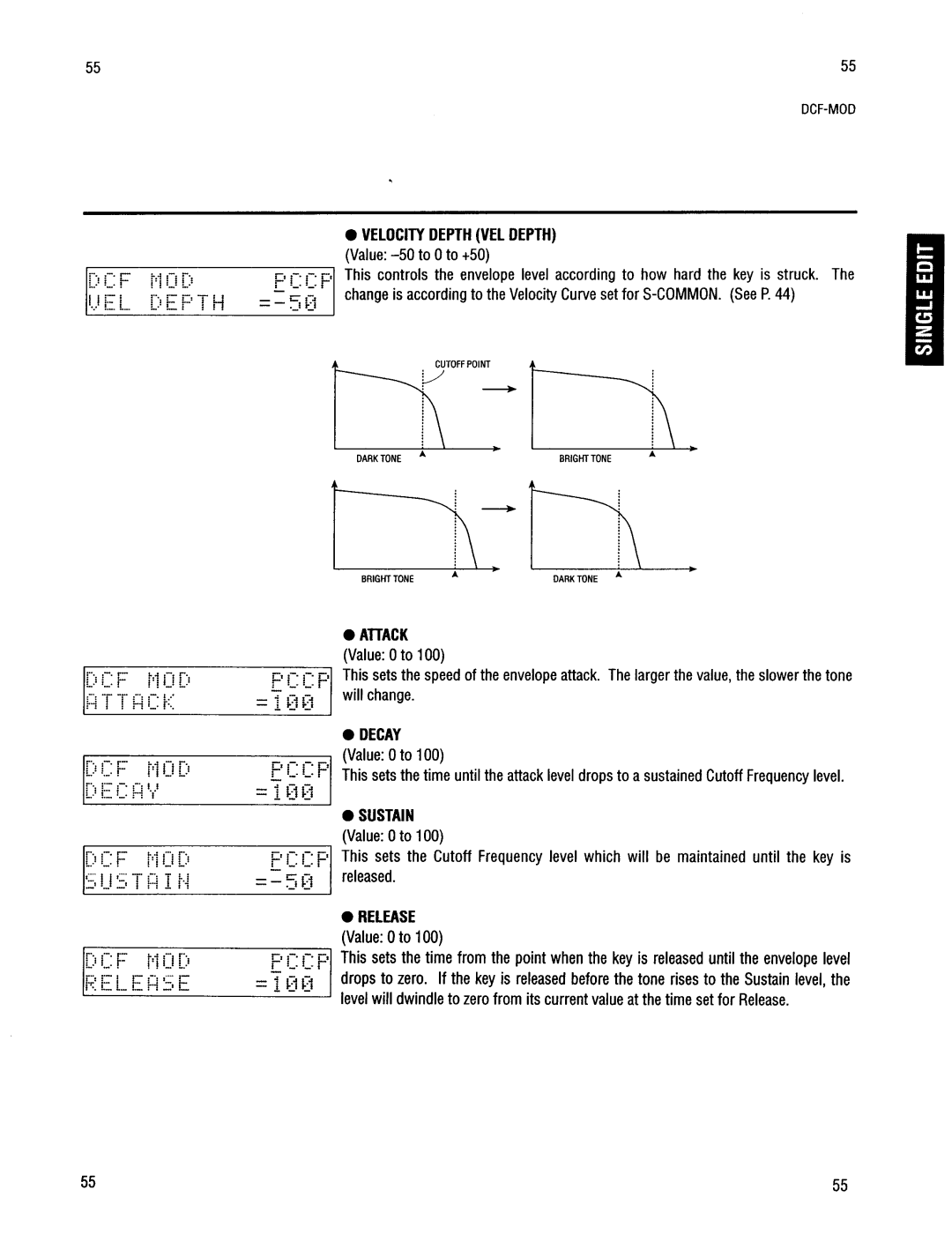 Kawai K4r manual 