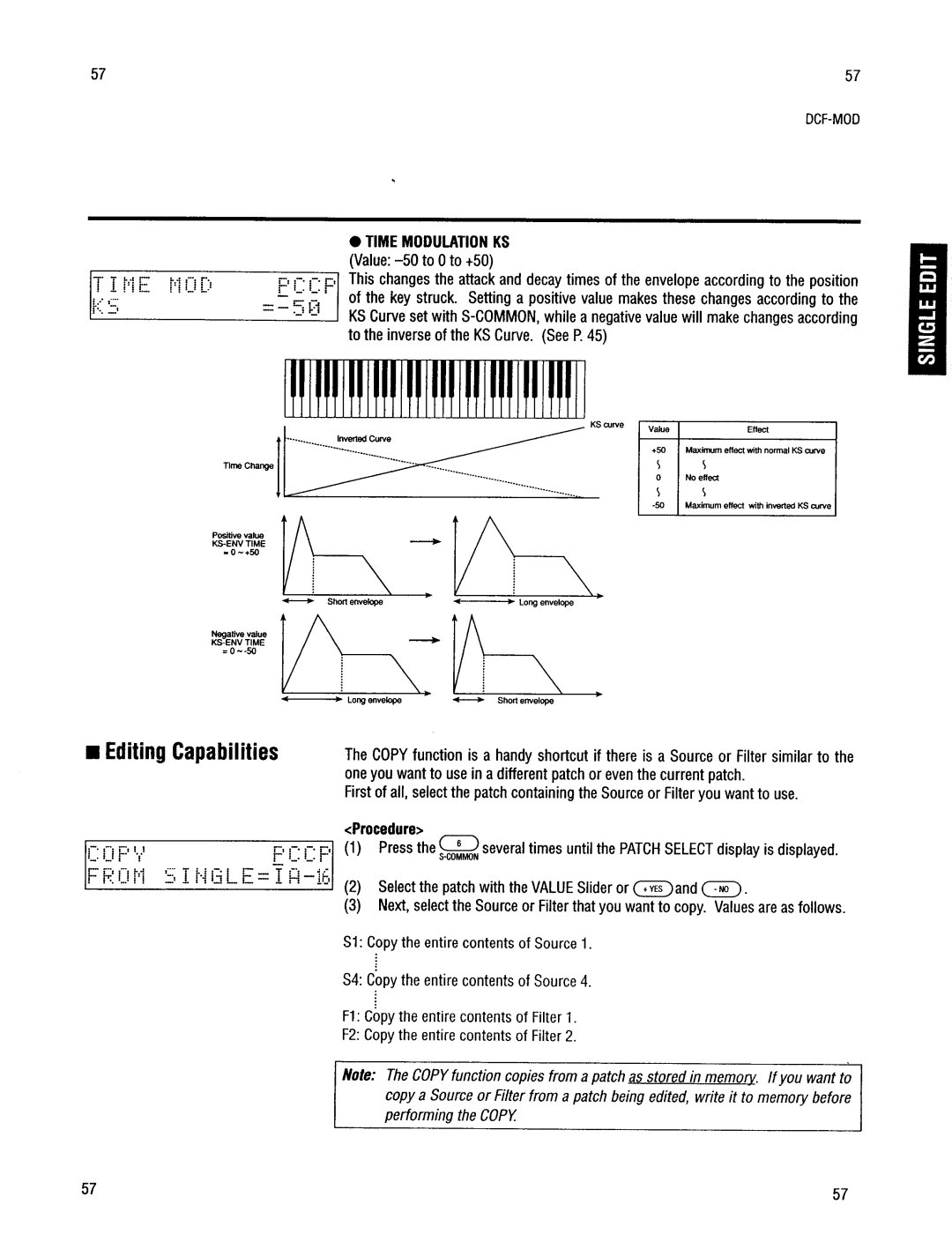 Kawai K4r manual 