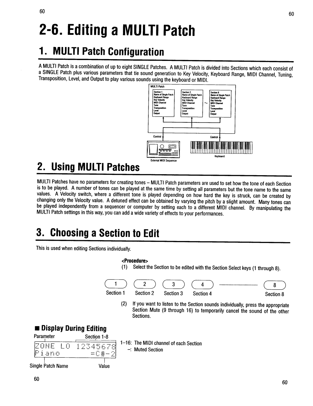 Kawai K4r manual 