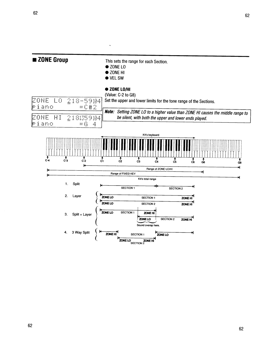 Kawai K4r manual 