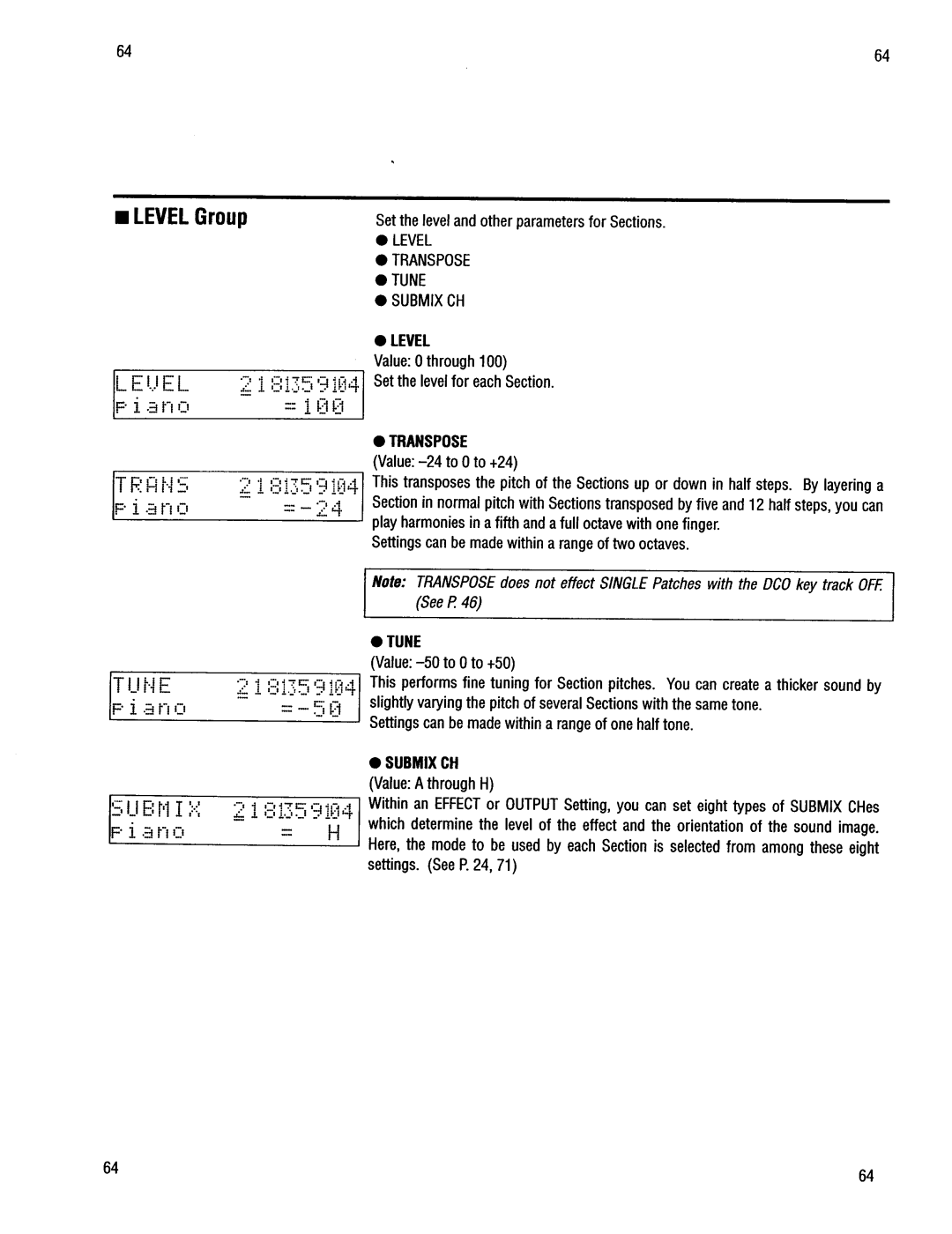 Kawai K4r manual 