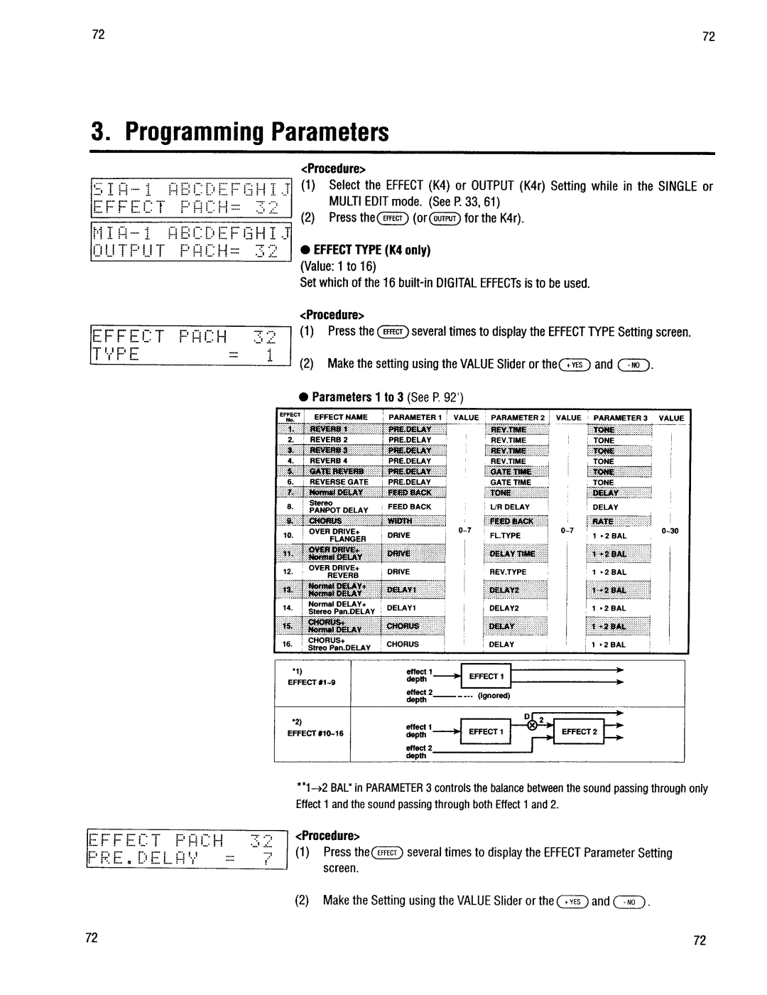 Kawai K4r manual 