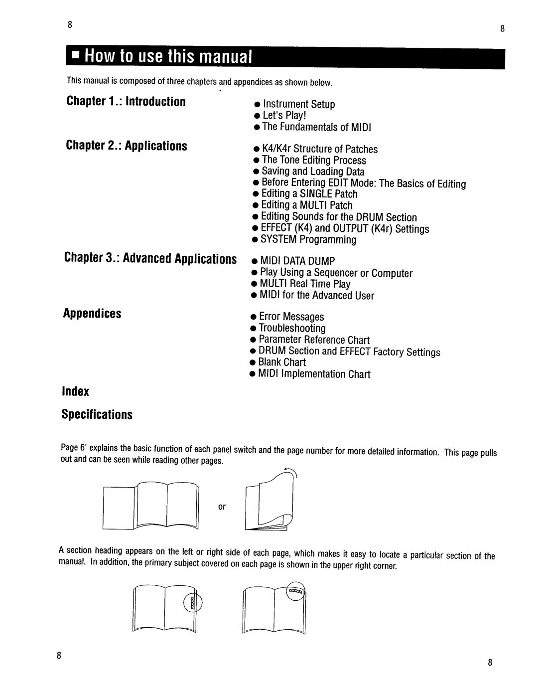 Kawai K4r manual 