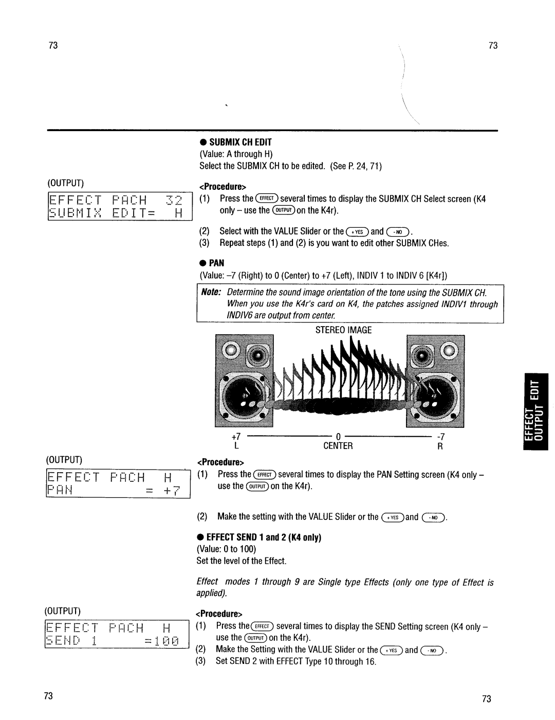 Kawai K4r manual 