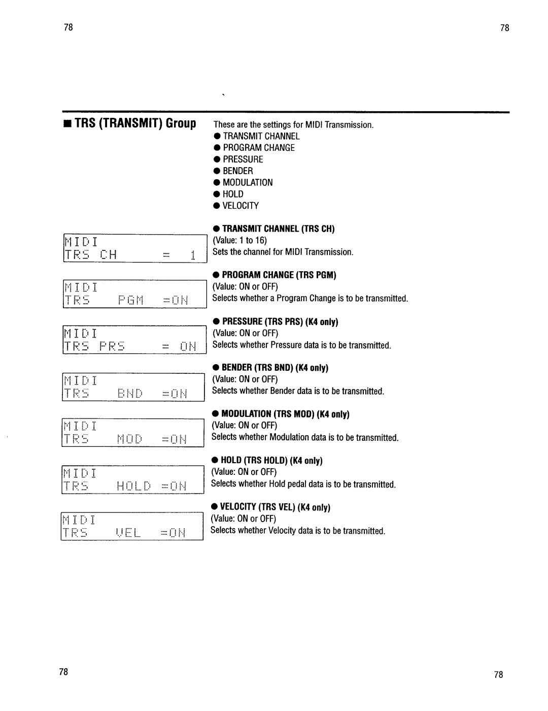 Kawai K4r manual 