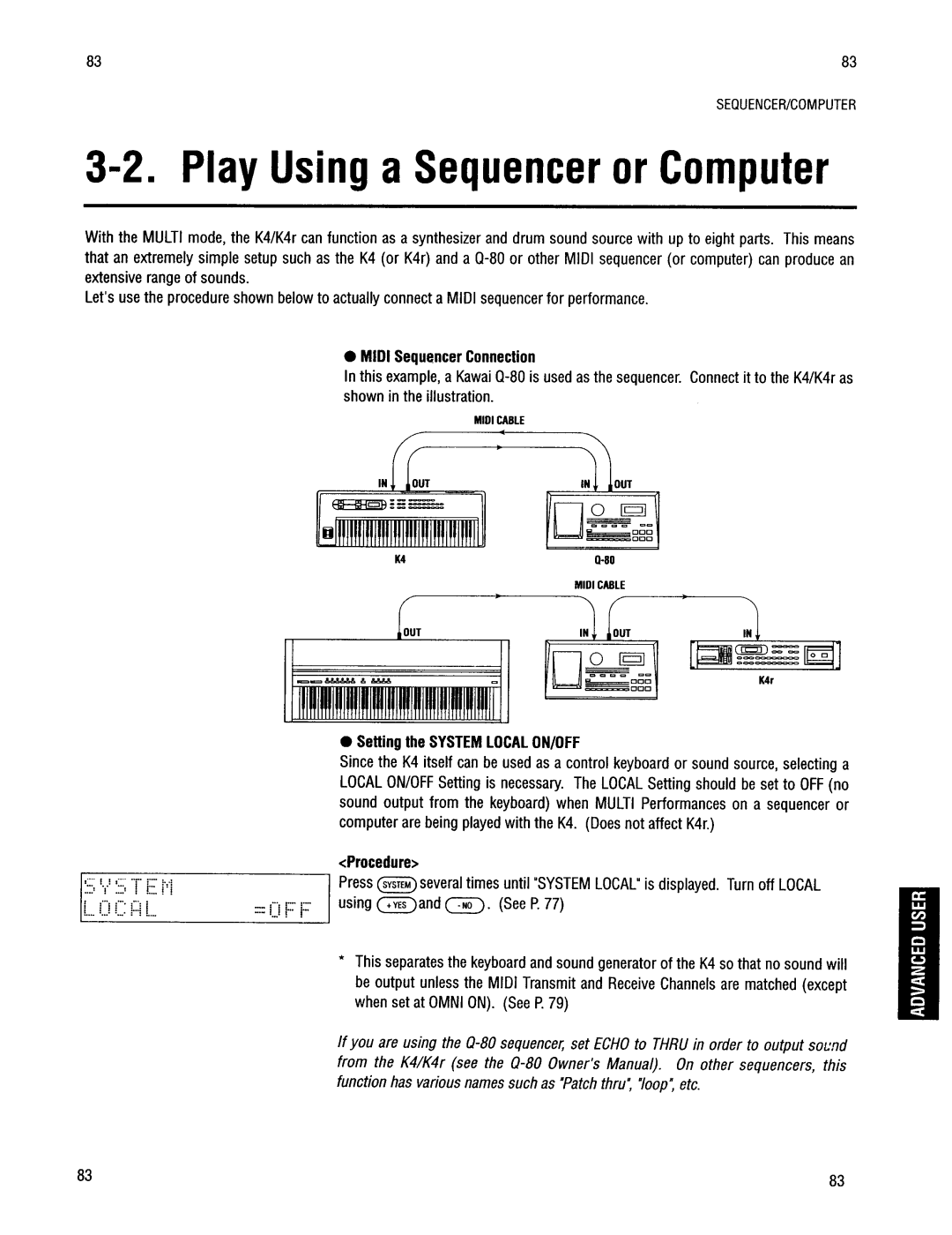 Kawai K4r manual 