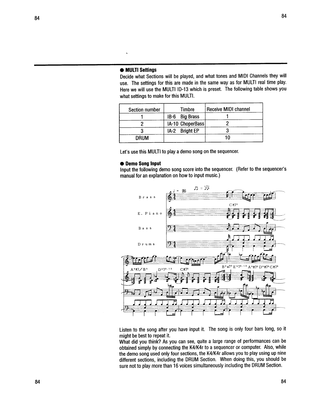 Kawai K4r manual 