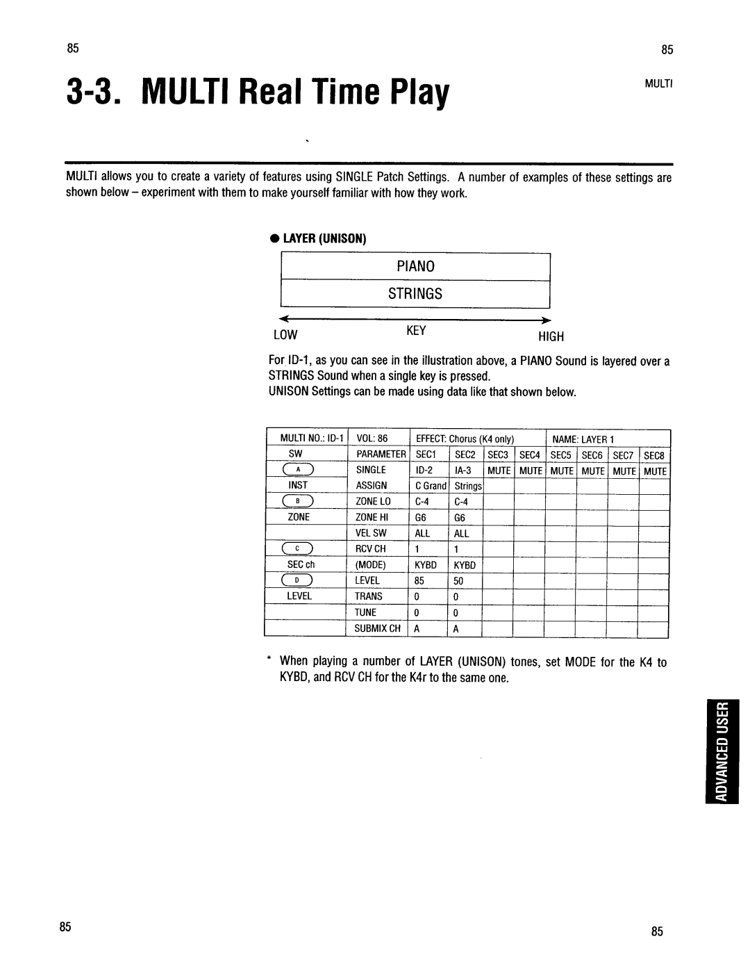 Kawai K4r manual 