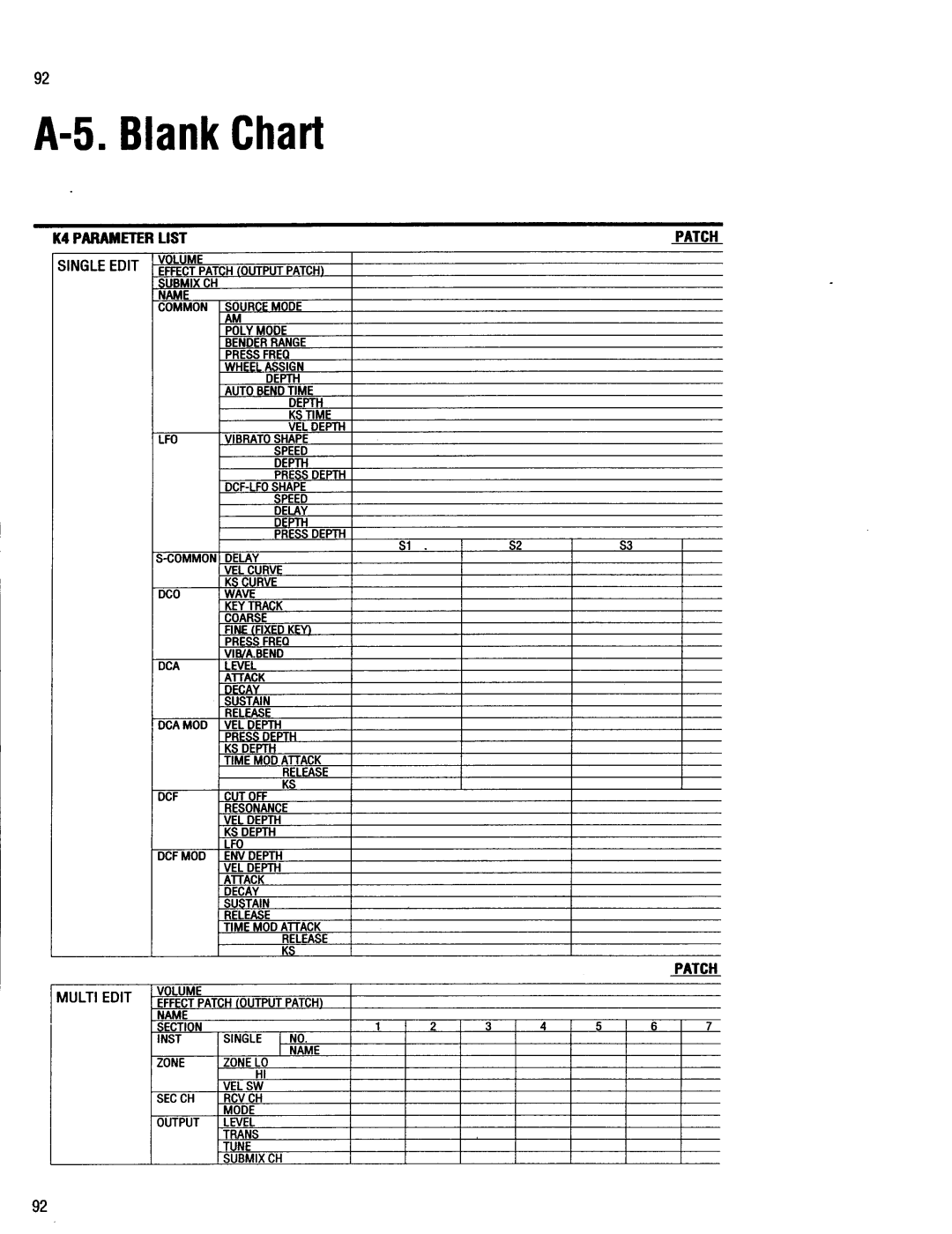 Kawai K4r manual 