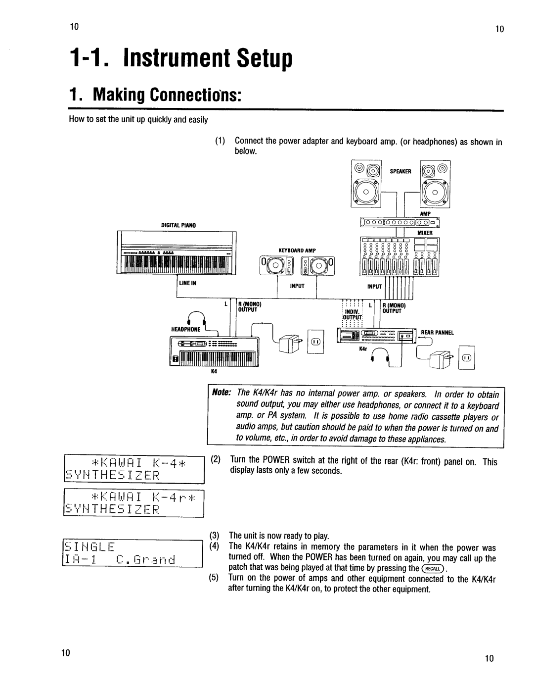 Kawai K4r manual 