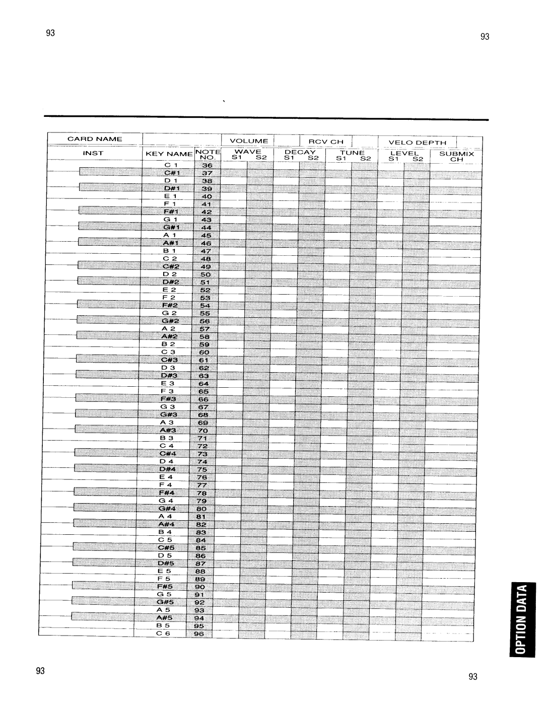 Kawai K4r manual 