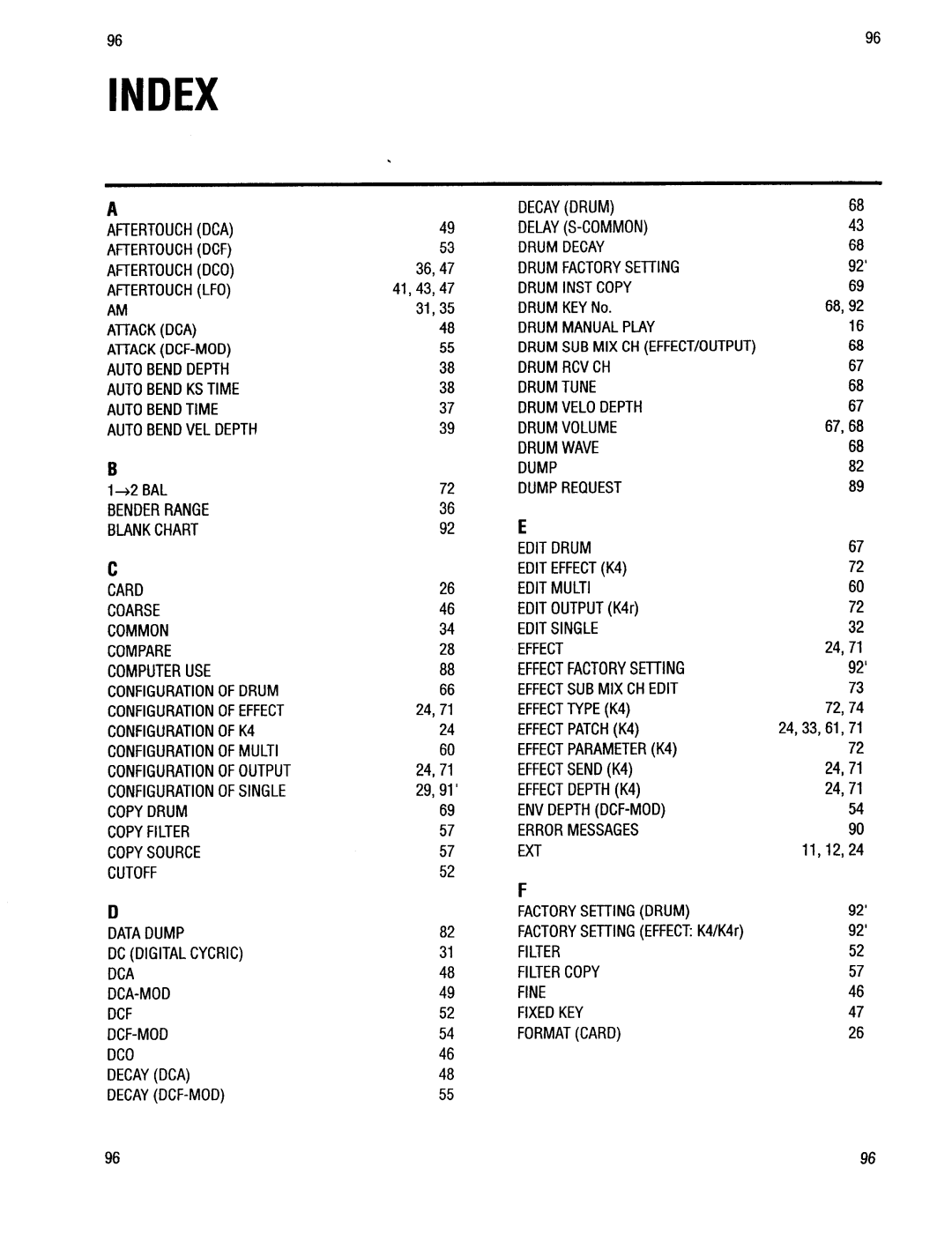 Kawai K4r manual 