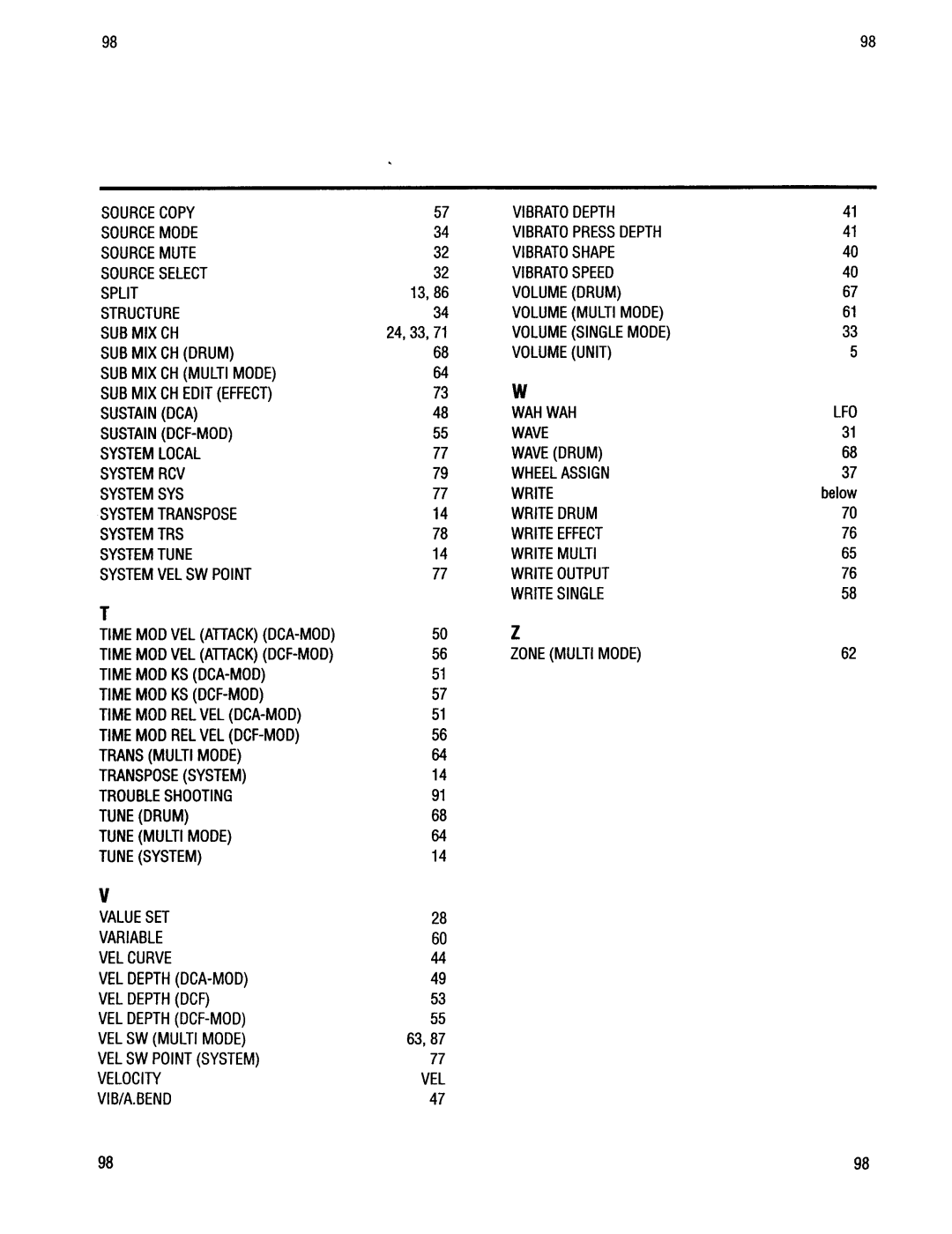 Kawai K4r manual 