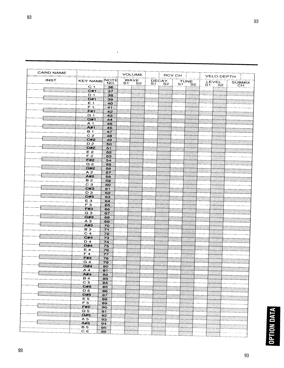 Kawai K4r manual 